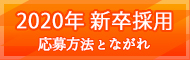 採用応募のながれ